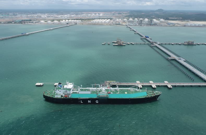 HAVA Logistics sustainability initiatives
